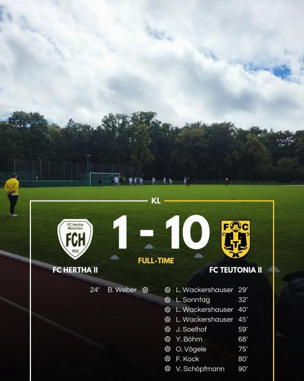 FC Hertha II vs FCT II